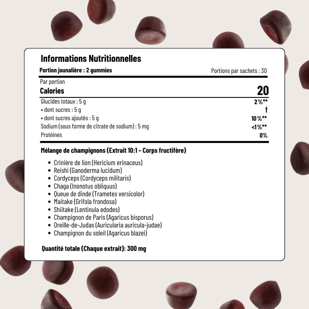Gummies aux Super Champignons – Énergie, Calme & Clarté Mentale