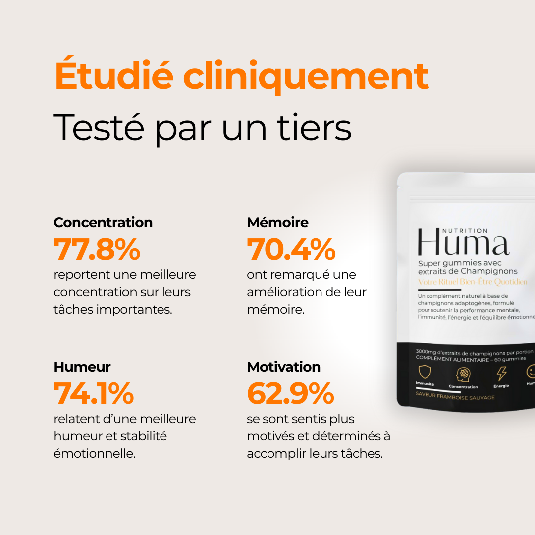 Gummies aux Super Champignons – Énergie, Calme & Clarté Mentale
